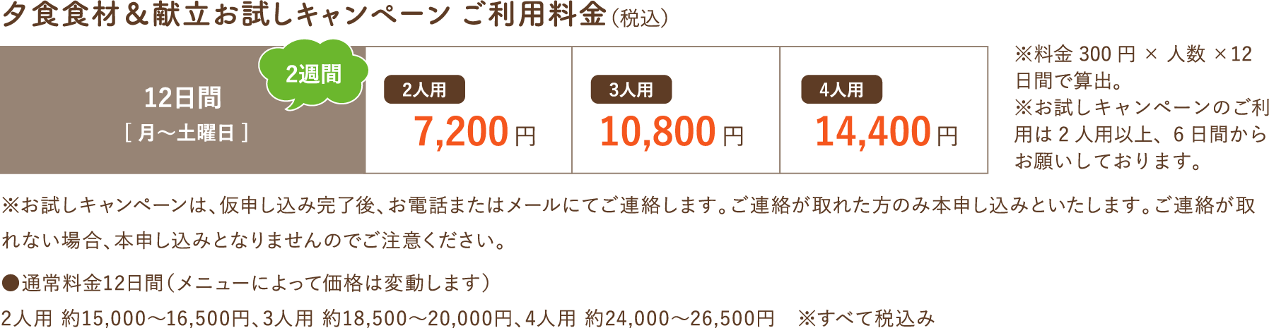 夕食食材＆献立お試しキャンペーン ご利用料金