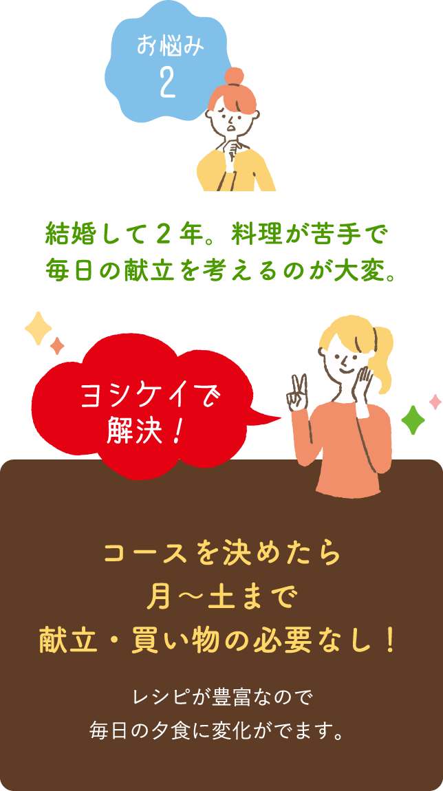 コースを決めたら月～土まで献立・買い物の必要なし！レシピが豊富なので毎日の夕食に変化がでます。