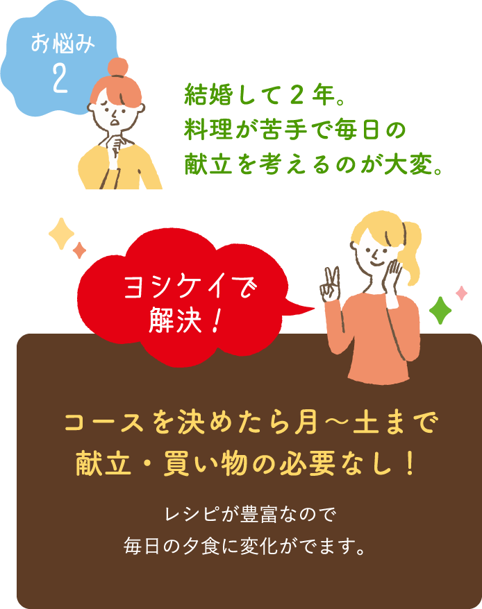 コースを決めたら月～土まで献立・買い物の必要なし！レシピが豊富なので毎日の夕食に変化がでます。