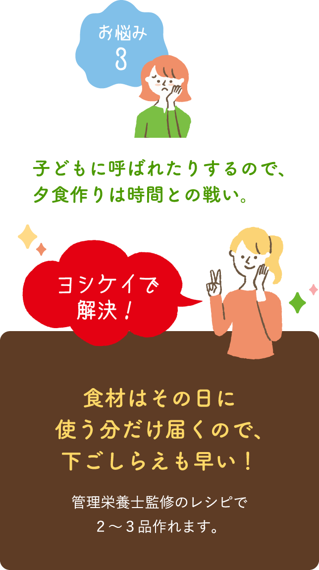 食材はその日に使う分だけ届くので、下ごしらえも早い！管理栄養士監修のレシピで２～３品作れます。