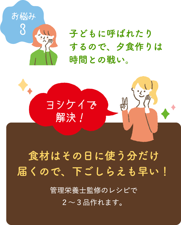 食材はその日に使う分だけ届くので、下ごしらえも早い！管理栄養士監修のレシピで２～３品作れます。