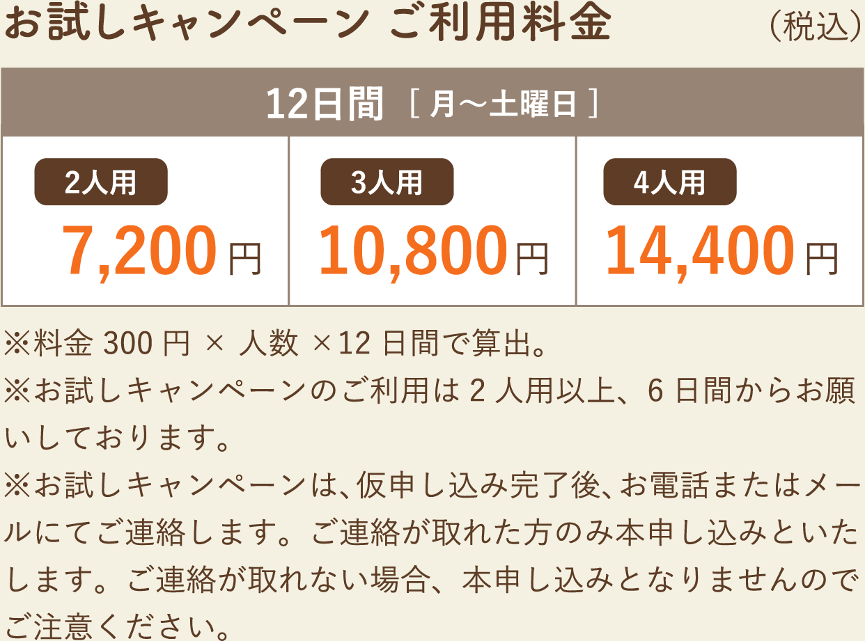 お試しキャンペーン ご利用料金