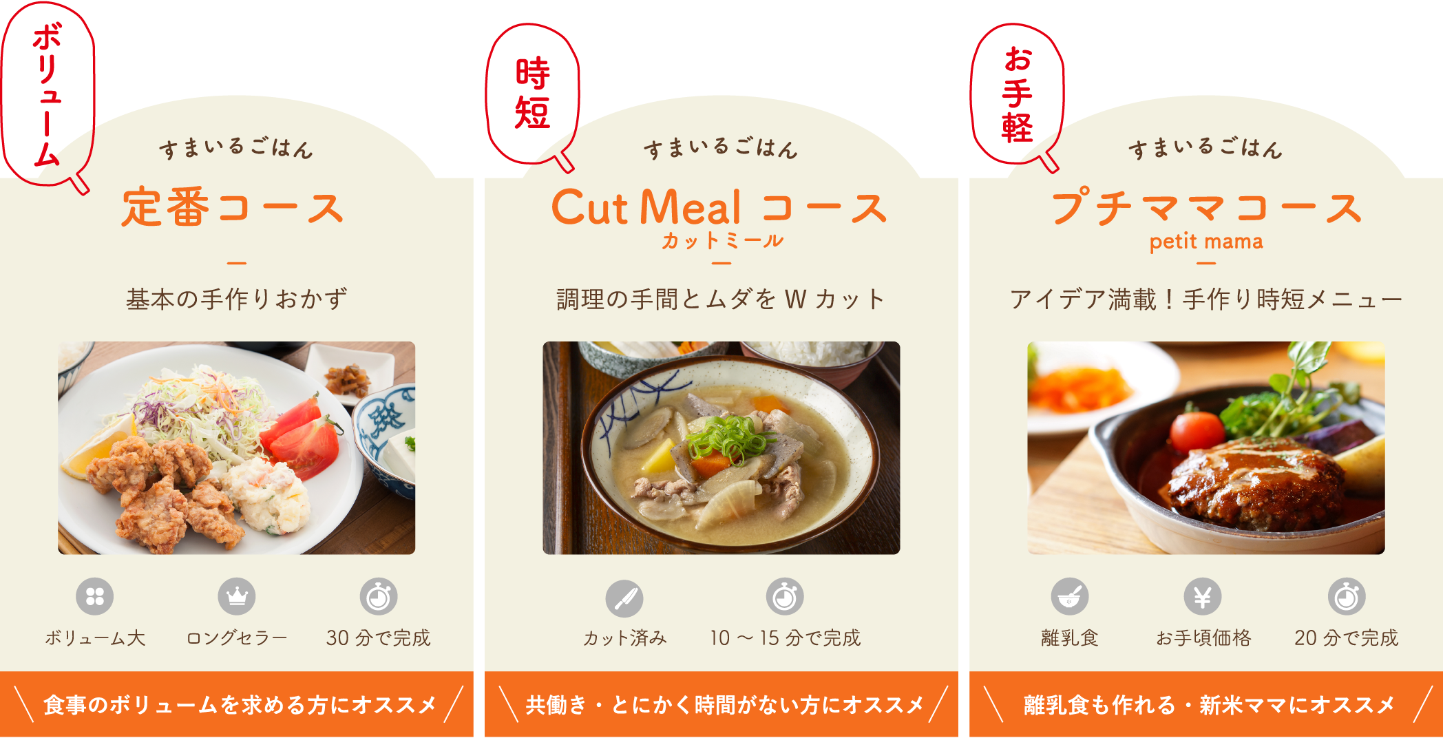 すまいるごはん｜ボリューム定番コース/食事のボリュームを求める方にオススメ・時短カットミールコース/共働き・とにかく時間がない方にオススメ・お手軽プチママコース/離乳食も作れる・新米ママにオススメ