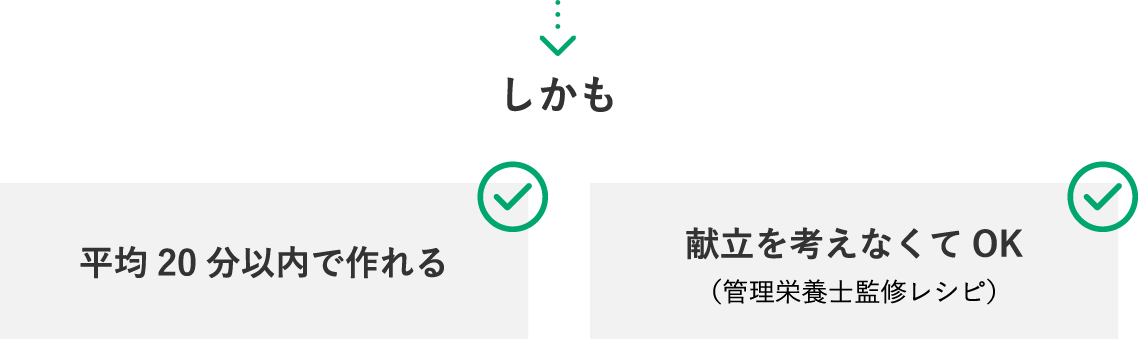 しかも平均20分以内で作れる/献立を考えなくてOK/（管理栄養士監修レシピ）