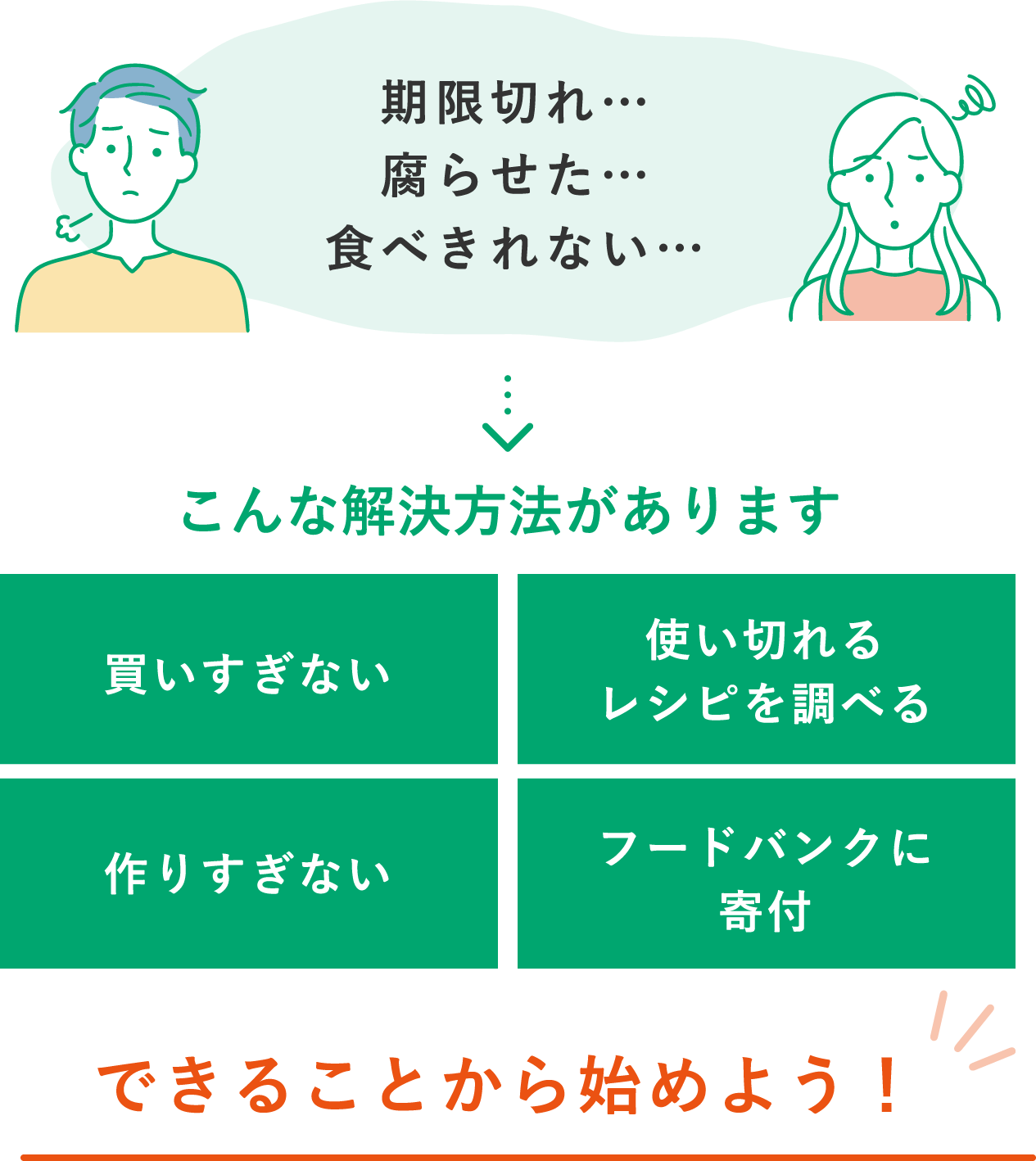 こんな解決方法があります