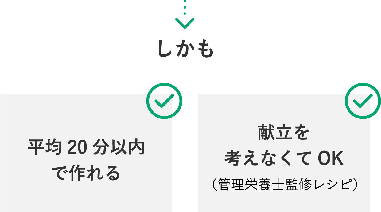 しかも平均20分以内で作れる/献立を考えなくてOK/（管理栄養士監修レシピ）