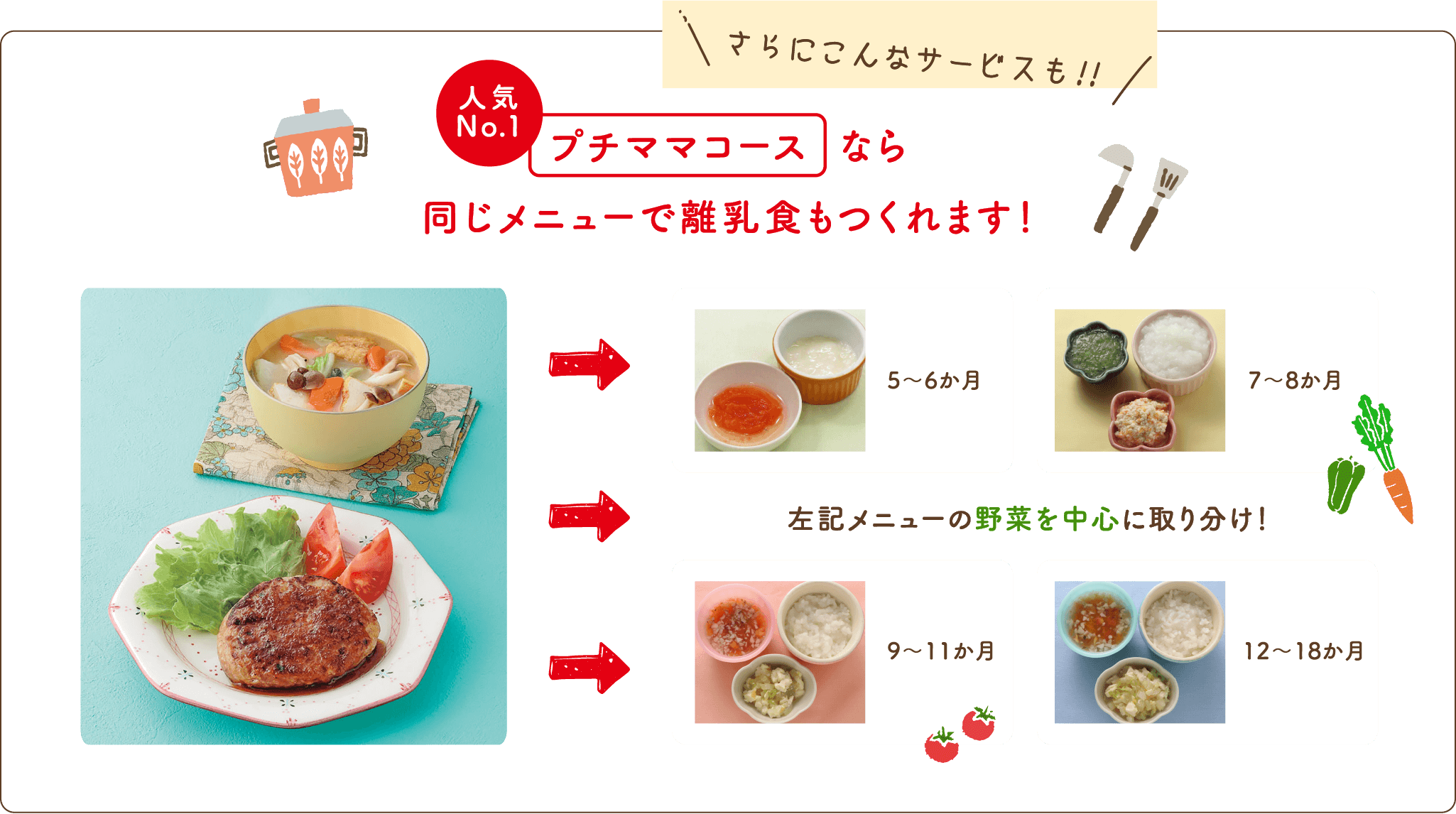 プチママコースなら同じメニューで離乳食もつくれます！