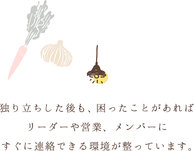 独り立ちした後も、困ったことがあればリーダーや営業、メンバーにすぐに連絡できる環境が整っています。