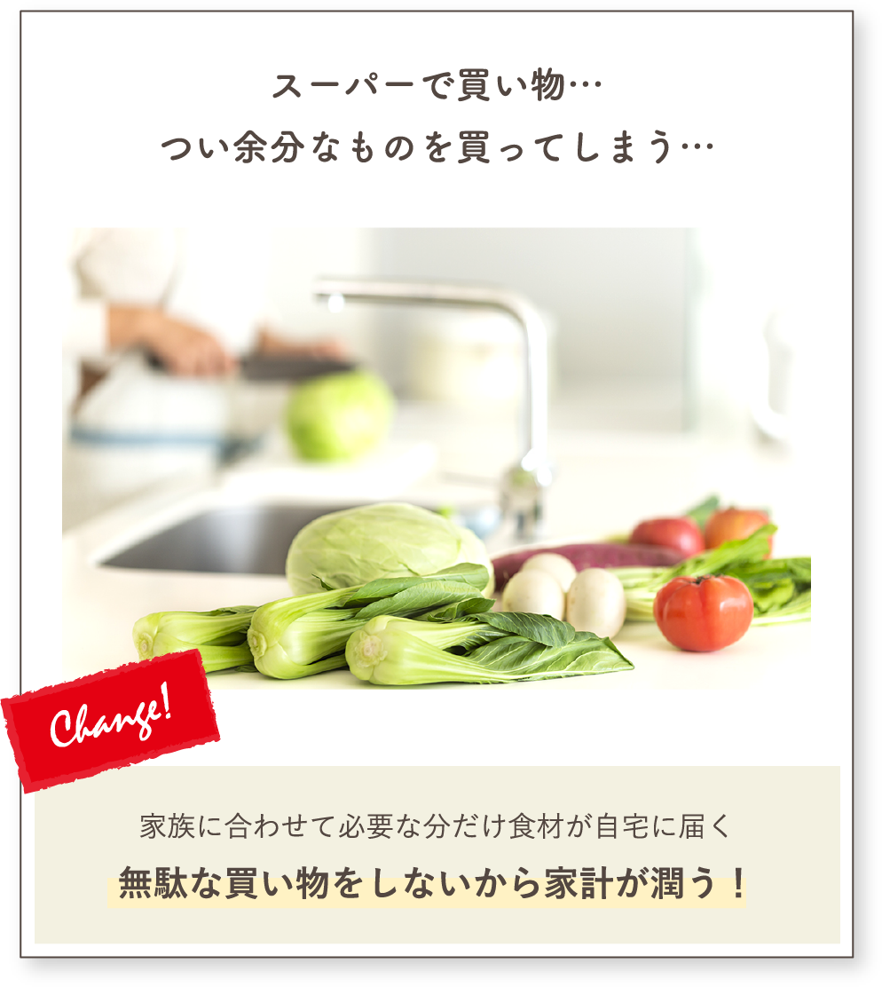 スーパーで買い物…つい余分なものを買ってしまう…家族に合わせて必要な分だけ⾷材が⾃宅に届く無駄な買い物をしないから家計が潤う！